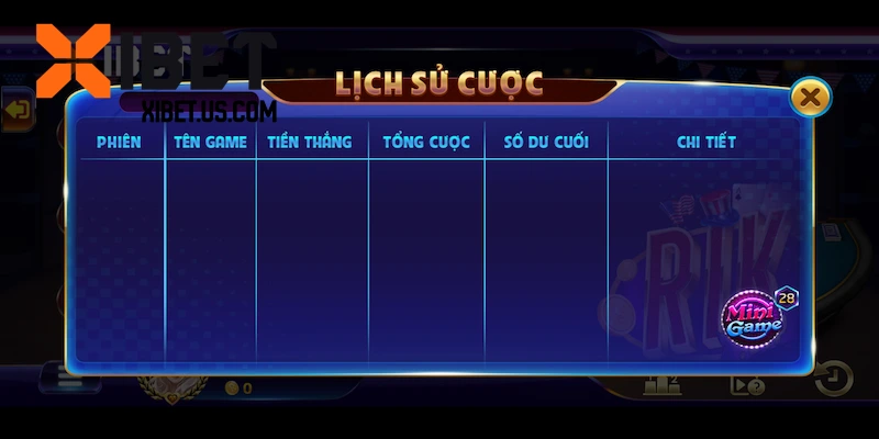 3 thuật ngữ phổ biến trong Tiến Lên Miền Nam XIBET