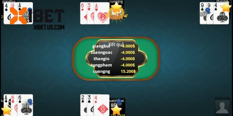 Giao diện thân thiện